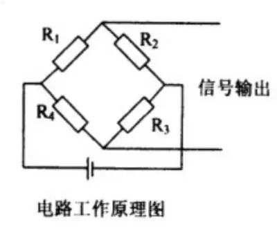 冲击力传感器