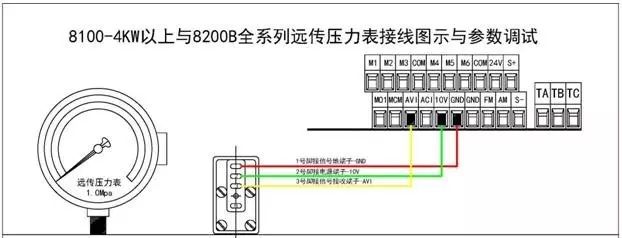 力传感器