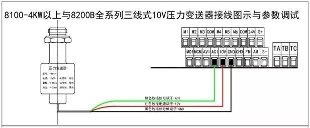 力传感器