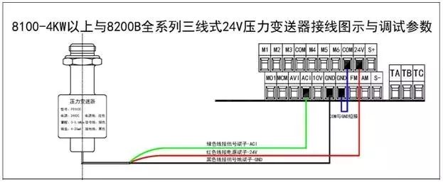 力传感器