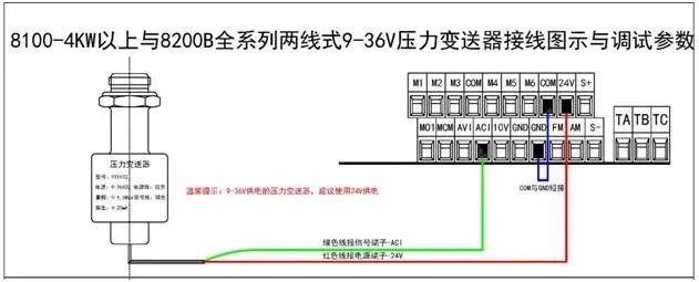 力传感器