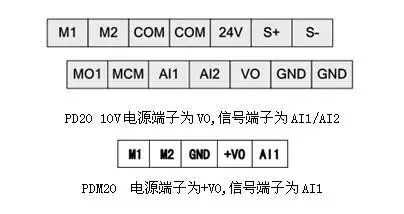 力传感器