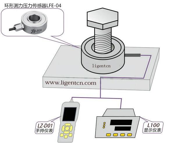 冲击力传感器