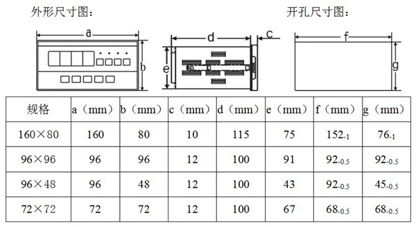 数显控制仪表