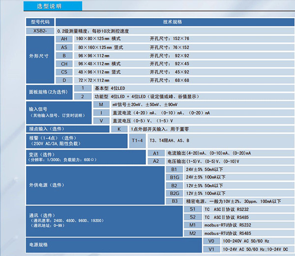 数显控制仪表