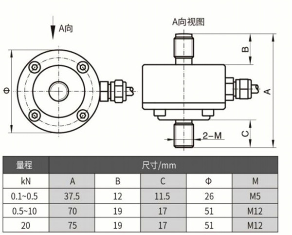 称重传感器,测力传感器